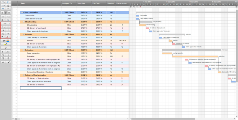 Finished Gantt Chart | Sliced Bread Animation