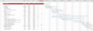 Screen grab of a Gantt chart for animation production predecessors circled in red