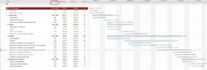 Screen grab of a Gantt chart for animation production with 'assigned to' circled in red
