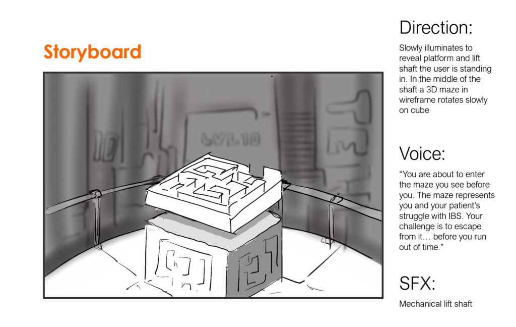 Example Of A Storyboard For A Virtual Reality Idea involving a maze