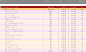 Scheduling A Whiteboard Animation - Tables Layout