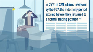 Man facing flooded office with boxes and a printer floating on the water, article about the expiration of indemnity period