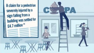 illustration of man on ladder fixing a cafe sign next to a few tables and a seated woman, a waitress carries drinks