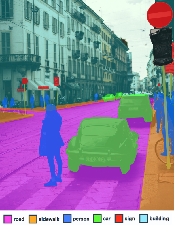 A Street with Different Objects Highlighted in Different Colours