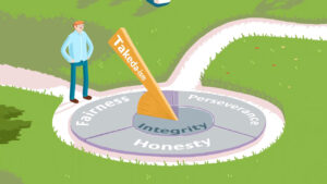 2D Animated Scene of a Man Stood By a Sun Dial which Has the words Fairness, Perseverance and Honesty on the Dial