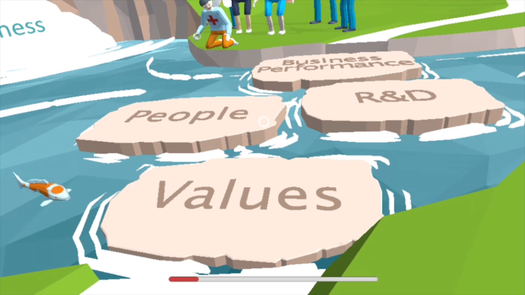 4 stepping stones over a river, each one with a word written on each stepping stone, the first one says Values, the second one People, the third one R&D and the fourth one Business Performance with a group of people on the other river bank