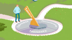 2D Animated Scene of a Man Stood By a Sun Dial which Has the words Fairness, Perseverance and Honesty on the Dial