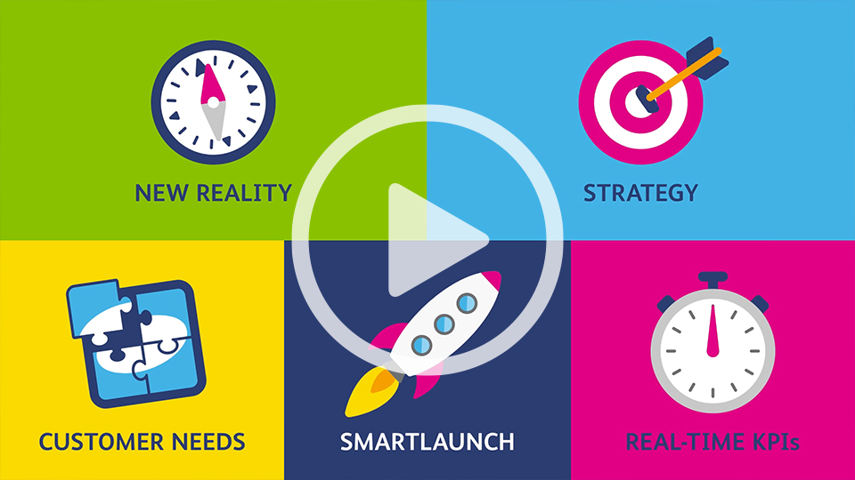 A graphic showing a compass, a target, a puzzle, a rocketship and a stopwatch with a play button over the top