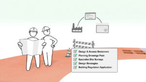 A still from the Modulek animation showing a tick list and contractors starting the project