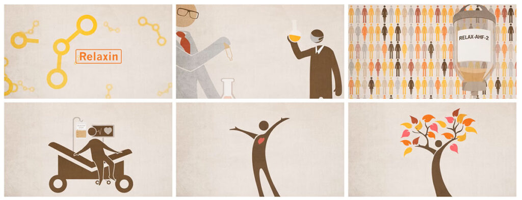 A series of six illustrated panels explaining the medical treatment involving Relaxin. The panels depict the journey from research to patient recovery in an e-learning for health project.