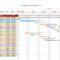 How Gantt Charts Optimise The Production Process