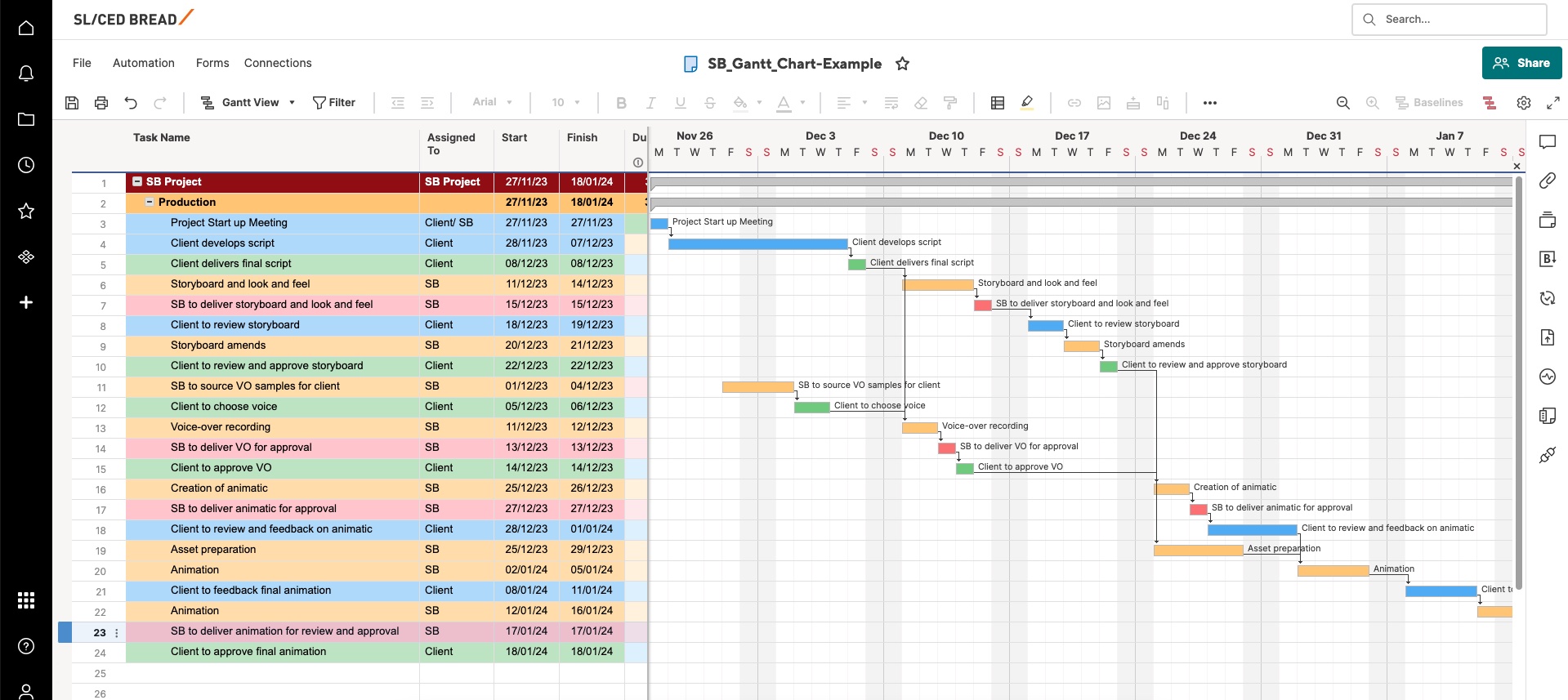 A screenshot from the software smartsheet showing a more complex gantt chart schedule