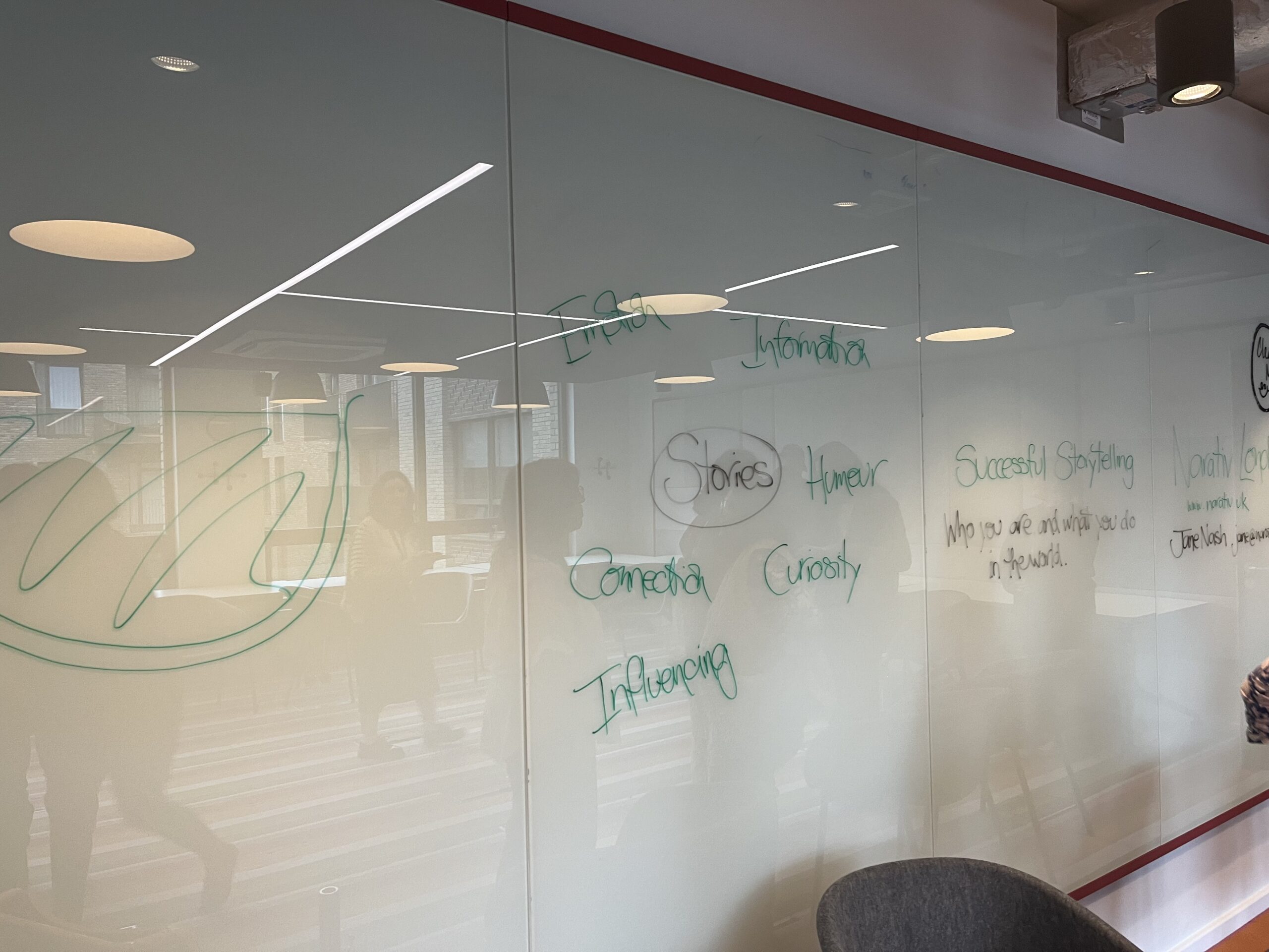 A glass whiteboard in a meeting room with reflections of people and various notes written in green marker, including a word map for "Stories" with words like 'Humour,' 'Curiosity,' 'Influencing,' 'Connection', 'Emotion' and 'Information'.