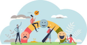vector illustration of diverse employees gathered around a barometer for happiness