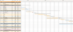 Project Gantt chart for an 'Immersive AI-Based Training System for Healthcare Workers,' detailing tasks, timelines, dependencies, and milestones from pre-production to deployment.